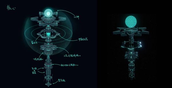 《戴森球計劃》於直播中公布戰鬥系統前瞻