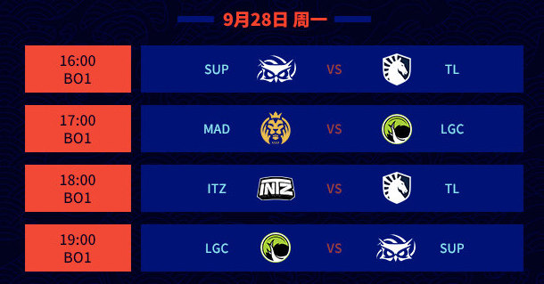 S10：LGD獲兩勝，保留晉級希望