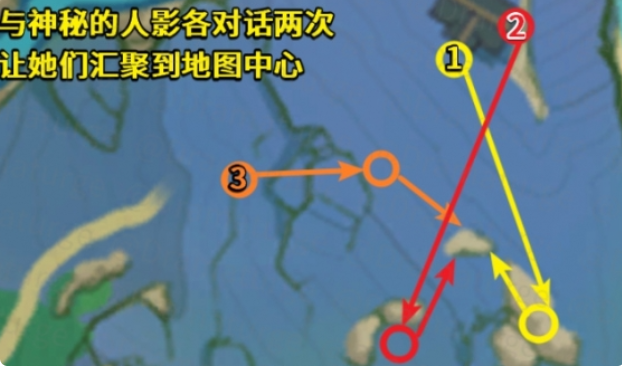 荒廢神社結界凈化順序是什麼？