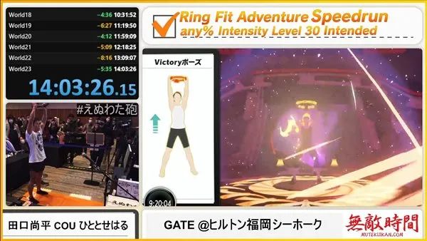 《健身環大冒險》最高強度速通記錄刷新到14小時