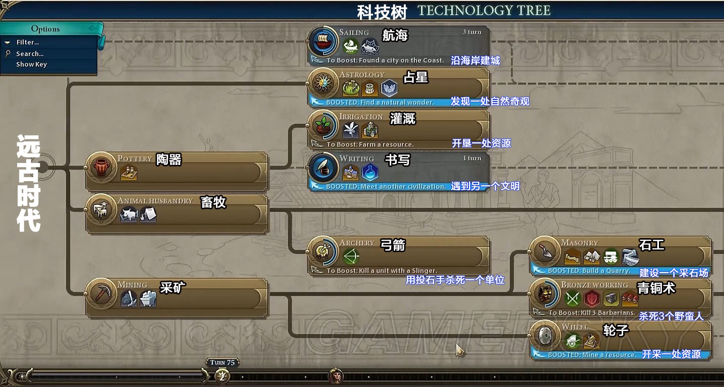 文明6開拓者怎麼下海？