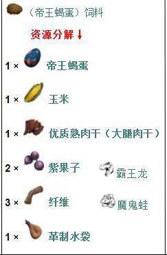 方舟霸王龍吃什麼飼料？