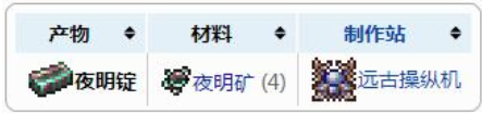 泰拉瑞亞夜明錠怎麼弄？