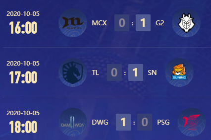 S10：LPL三戰皆勝 TES終結LCK六連勝