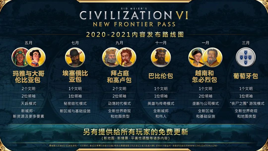 DLC：《文明6：新紀元季票》：葡萄牙包3月26日推出