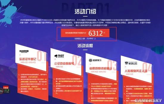 《英雄聯盟》S10總決賽現場觀賽資格搖號登記破250萬人次 中籤率僅有0.2%