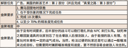 遊俠網