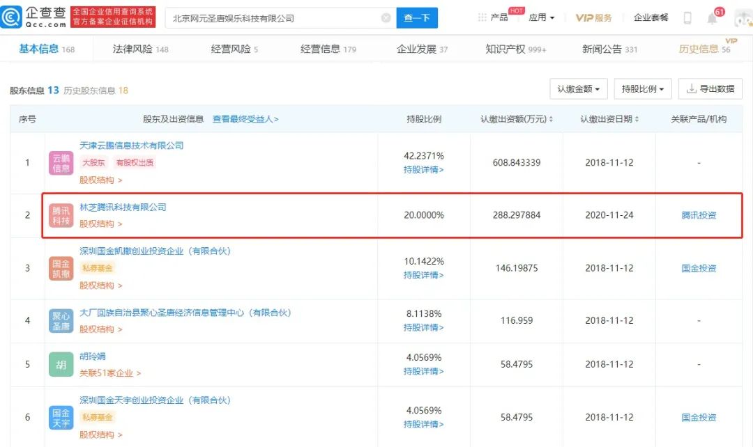 騰訊關聯公司入股《古劍奇譚》開發商 持股20%