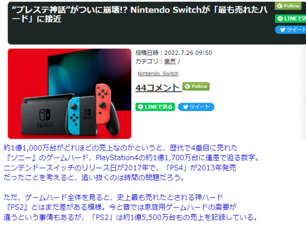 Switch銷量達1.1億台 即將超越PS4