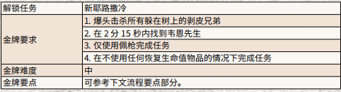 遊俠網