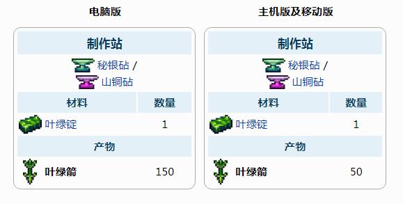 泰拉瑞亞打世紀之花最好的武器是什麼？