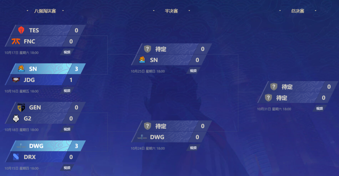 S10八強賽：SN擊敗JDG挺進4強