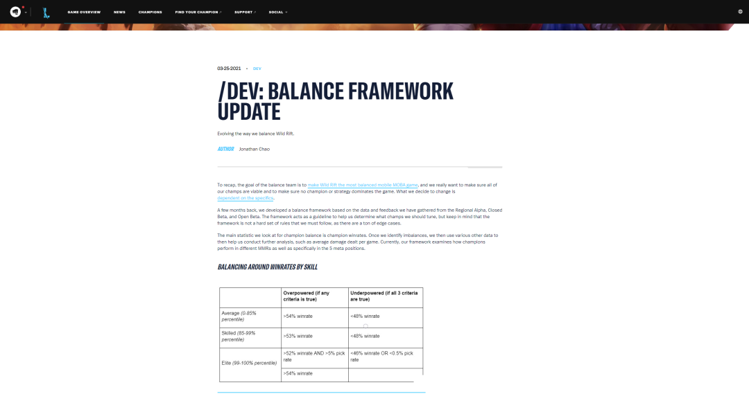 LOL手游英雄平衡機制解析：位置、段位、勝率、出場率這些數據是關鍵！