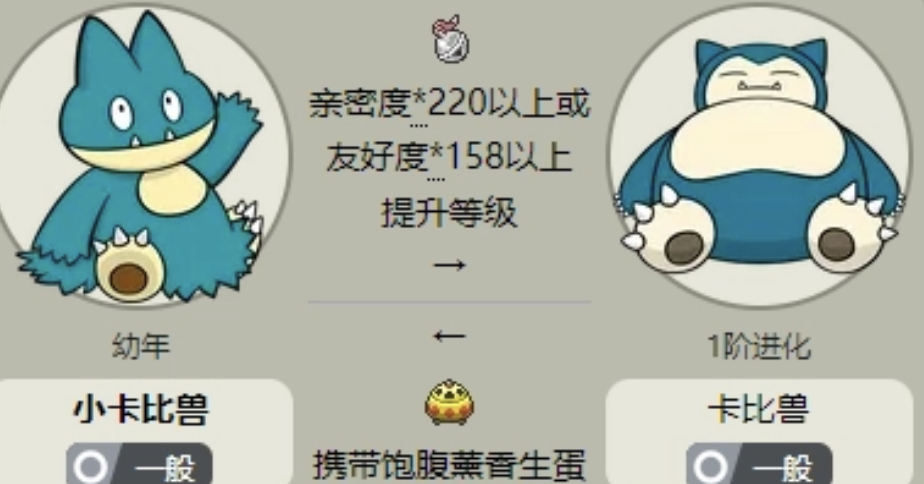 阿爾宙斯小卡比獸怎麼進化？