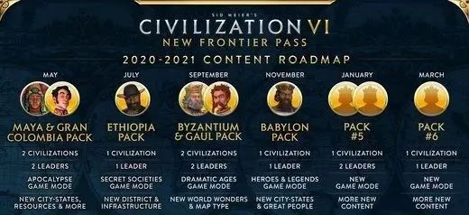 DLC：《文明6》新DLC內容曝光：僵屍模式 新文明葡萄牙