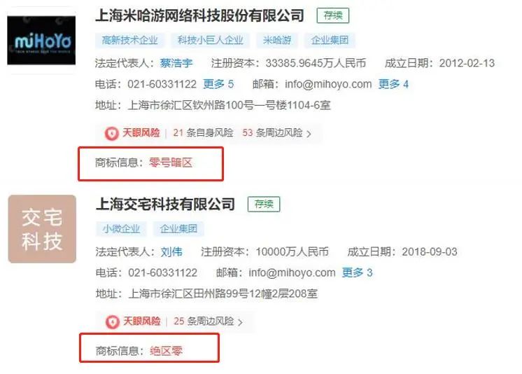 米哈游注冊新商標「絕區零」；《阿凡達》射擊MMO手游公布，祖龍研發騰訊全球發行