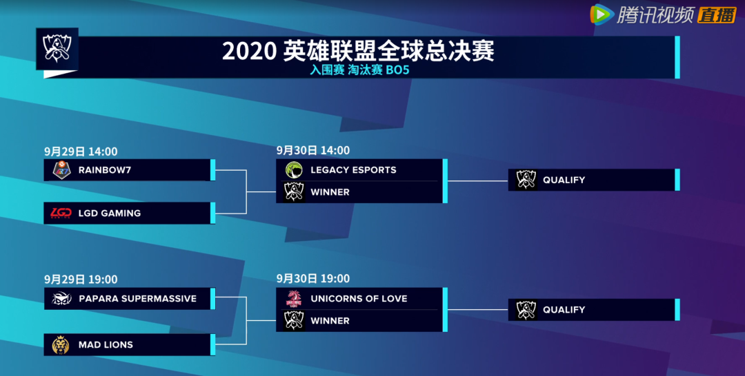 S10：TL與PSG晉級小組賽 29日LGD大戰R7