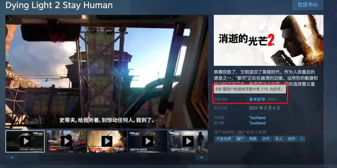 《消逝的光芒2》Steam多半好評：玩法進步大但有優化問題