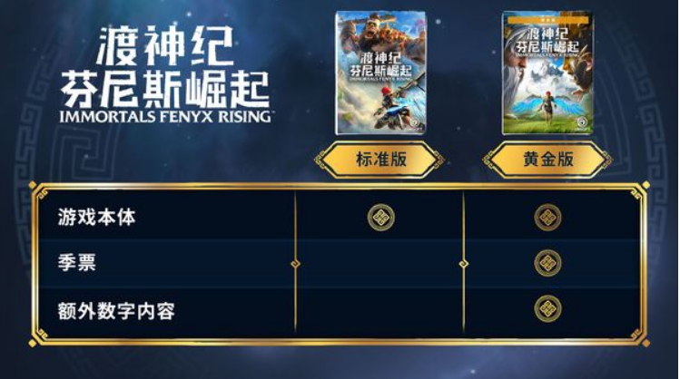 《渡神紀》開場20分鐘實機演示 眾神之戰再臨