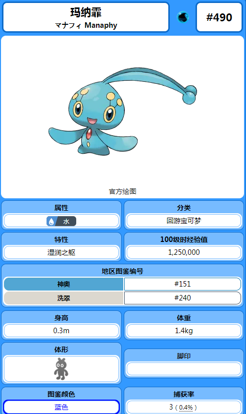 寶可夢傳說：阿爾宙斯瑪納霏厲害嗎？