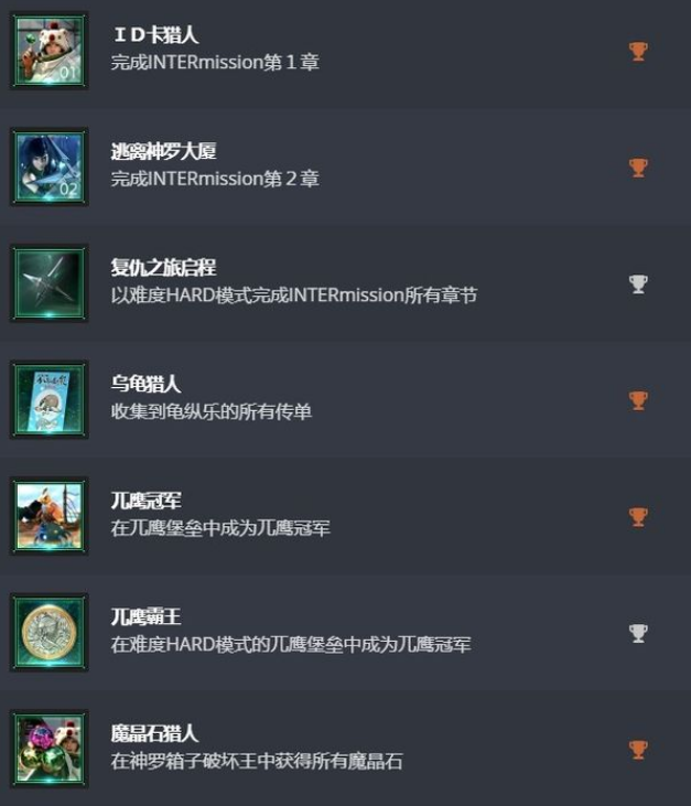 《最終幻想7：重製版 Intergrade》追加獎盃曝光