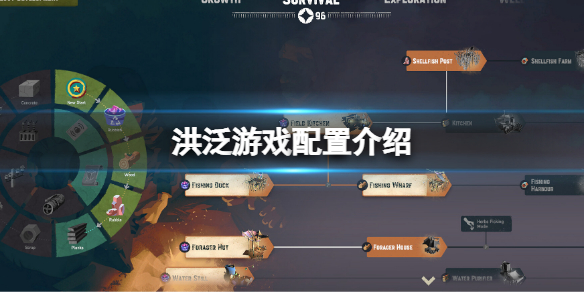 《洪泛》遊戲配置介紹 Floodland遊戲配置