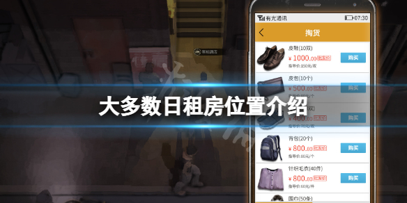 《大多數》遊戲日租房在哪裡？日租房位置介紹