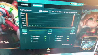 英雄聯盟網速卡怎麼玩,我的電腦怎麼玩英雄聯盟卡網速夠