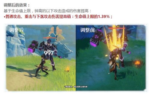 原神怎麼提高鍾離共鳴傷害,《原神》鍾離值得培養嗎?