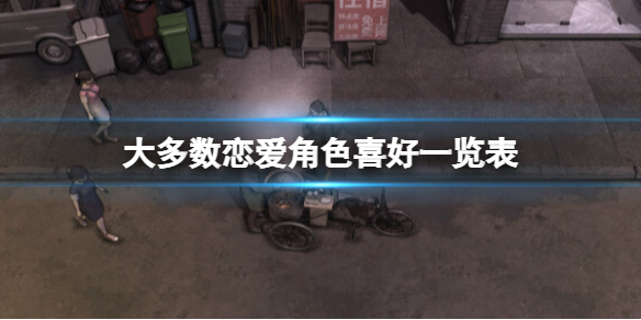 《大多數》游戲戀愛攻略要點 戀愛角色喜好一覽表