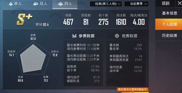 和平精英怎麼提升射擊分,和平精英怎樣提升等級