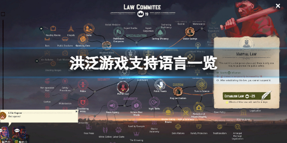 《洪泛》支持中文嗎？Floodland遊戲支持語言一覽