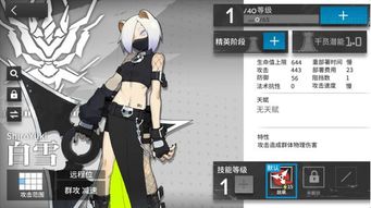 明日方舟白雪怎麼樣,明日方舟最強狙擊干員推薦搜狗問問