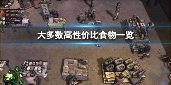 《大多數》什麼食物性價比高？高性價比食物一覽