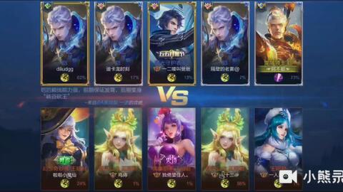 王者榮耀大鎚子怎麼來的,王者榮耀中大聖之怒的特效怎麼出現