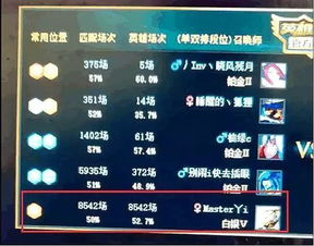 英雄聯盟總場次怎麼算,掌上英雄聯盟英雄總場次