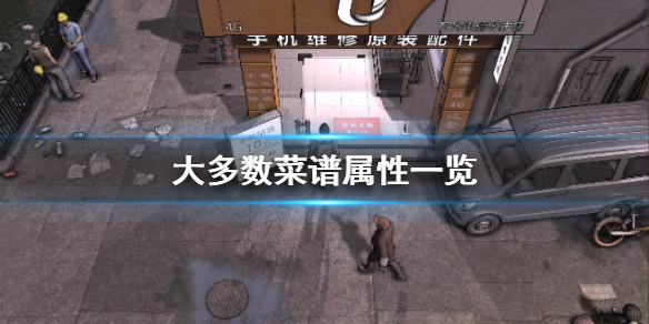 《大多數》菜譜有哪些？菜譜屬性一覽