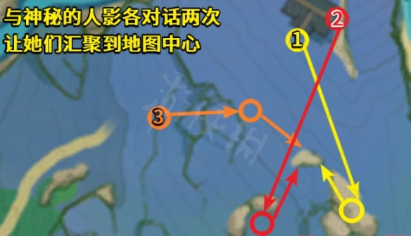 原神祭神奏上任務怎麼做