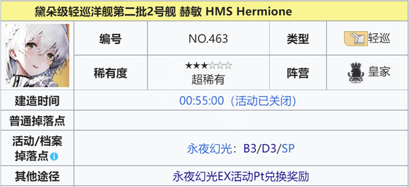 碧藍航線赫敏怎麼獲得