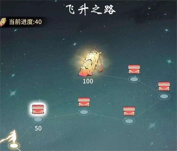 一念逍遙飛升條件