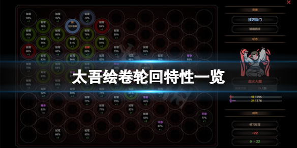 《太吾繪卷》輪迴特性有哪些？游戲輪迴特性一覽