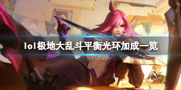 《英雄聯盟》極地大亂斗平衡性調整了什麼？極地大亂斗平衡光環加成一覽