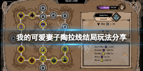 《我的可愛妻子》陶拉線怎麼玩？陶拉線結局玩法分享