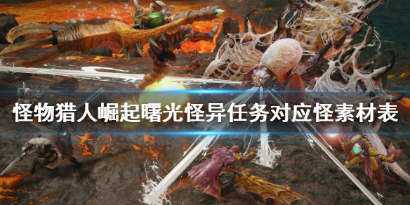 《怪物獵人崛起》怪異任務怎麼做？曙光怪異任務對應怪素材表