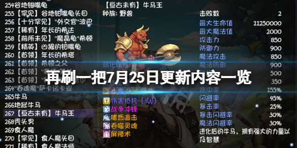 《再刷一把》7月25日更新了什麼？7月25日更新內容一覽