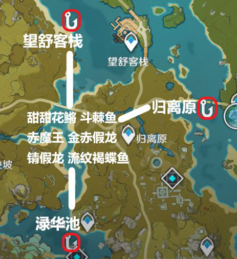 原神赤金假龍位置