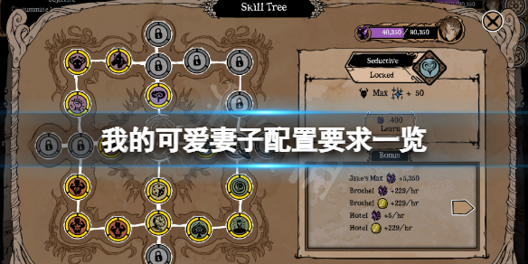 《我的可愛妻子》配置要求高嗎？游戲配置要求一覽