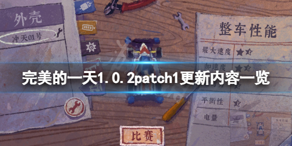 《完美的一天》1.0.2patch1更新了什麼？1.0.2patch1更新內容一覽
