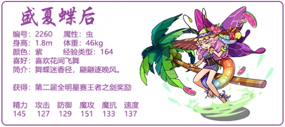 洛克王國盛夏蝶後性格