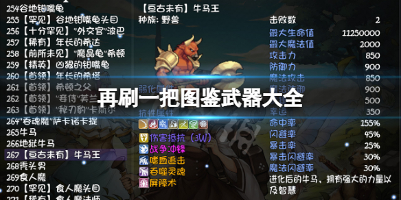 《再刷一把》裝備有哪些？圖鑒武器大全